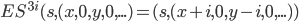 ES^{3i}(s,(x,0,y,0,...) = (s,(x+i,0,y-i,0,...))