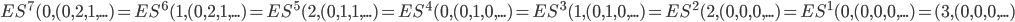 ES^7(0,(0,2,1,...) = ES^6(1,(0,2,1,...) = ES^5(2,(0,1,1,...) = ES^4(0,(0,1,0,...) = ES^3(1,(0,1,0,...) = ES^2(2,(0,0,0,...) = ES^1(0,(0,0,0,...) = (3,(0,0,0,...)