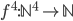 f^4 : \mathbb{N}^4 \rightarrow \mathbb{N}
