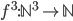 f^3 : \mathbb{N}^3 \rightarrow \mathbb{N}