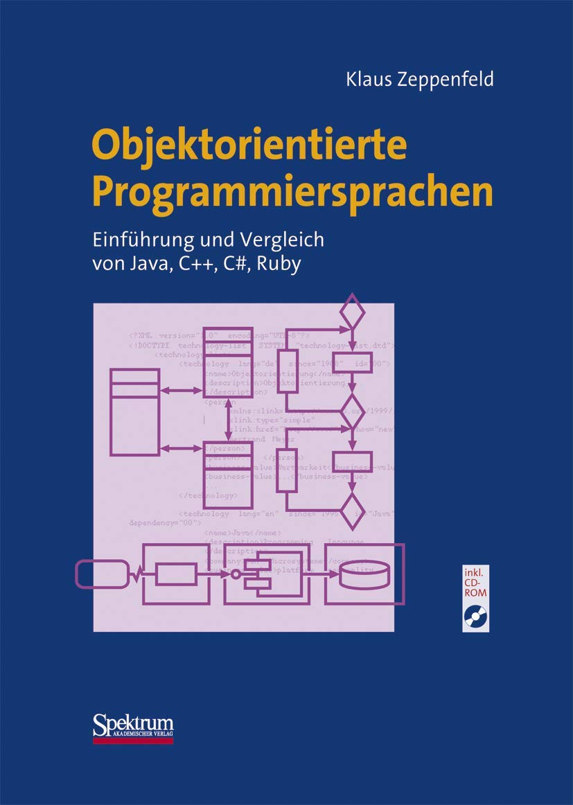 Objektorientierte Programmiersprachen. Einführung und Vergleich von Java, C++, C# und Ruby
